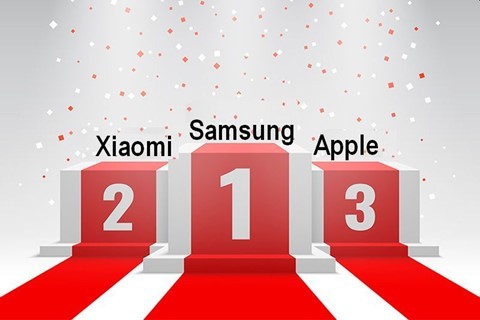 Επισκευή Xiaomi | TheFixers